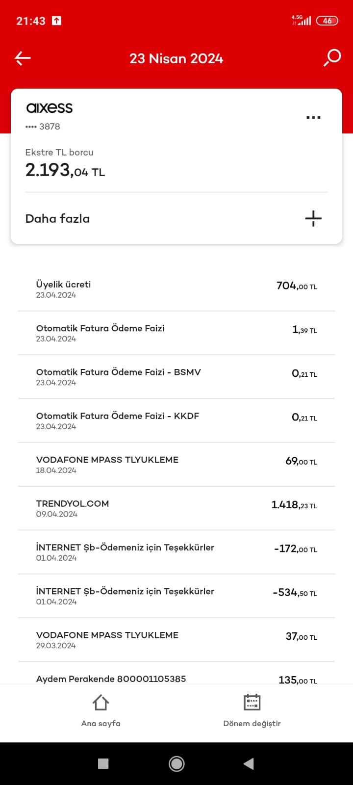 Akbank Haksız Kart Aidatı Şikayetvar