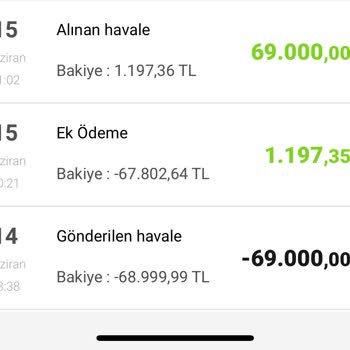 Vak Fbank Ek Hesap Faiz Ikayetleri Ikayetvar