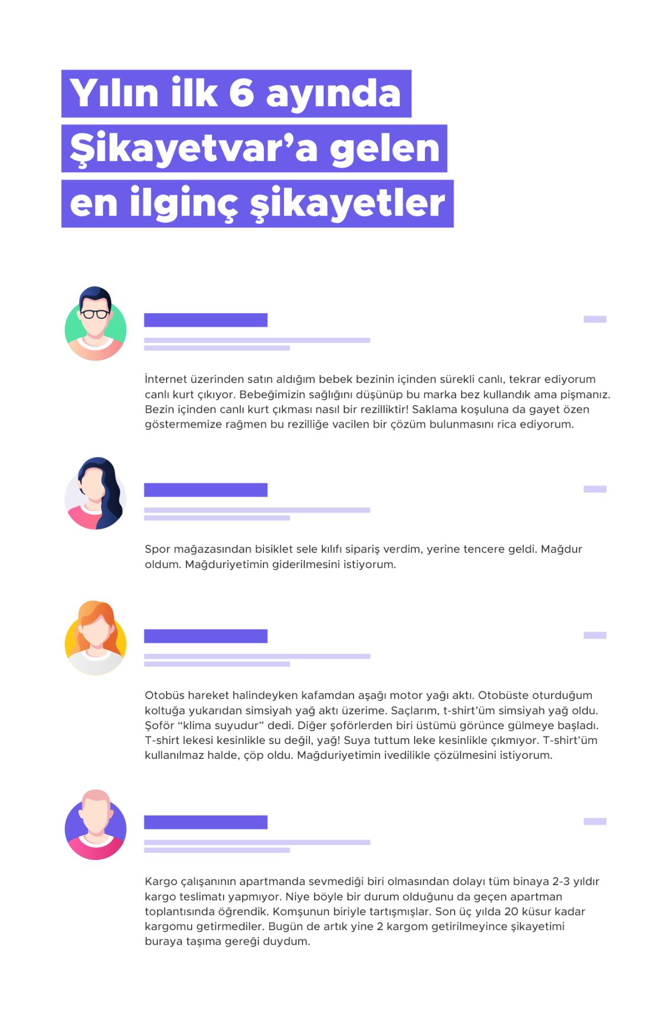 Şikayetvar yılın ilk yarısı için verilerini açıkladı - Ek 7