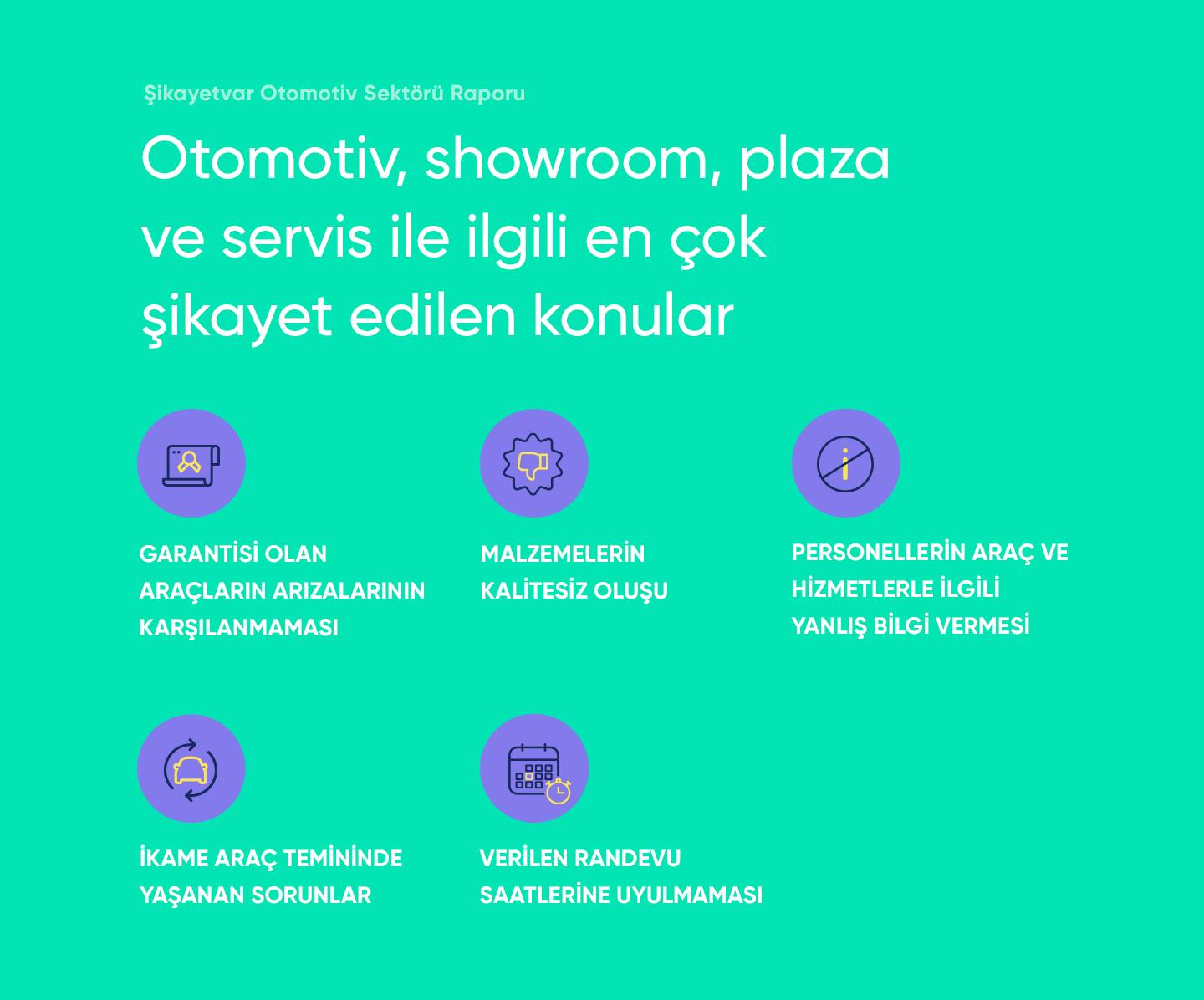 2021’in ilk 8 ayında otomotiv sektöründe neler yaşandı? - Ek 11
