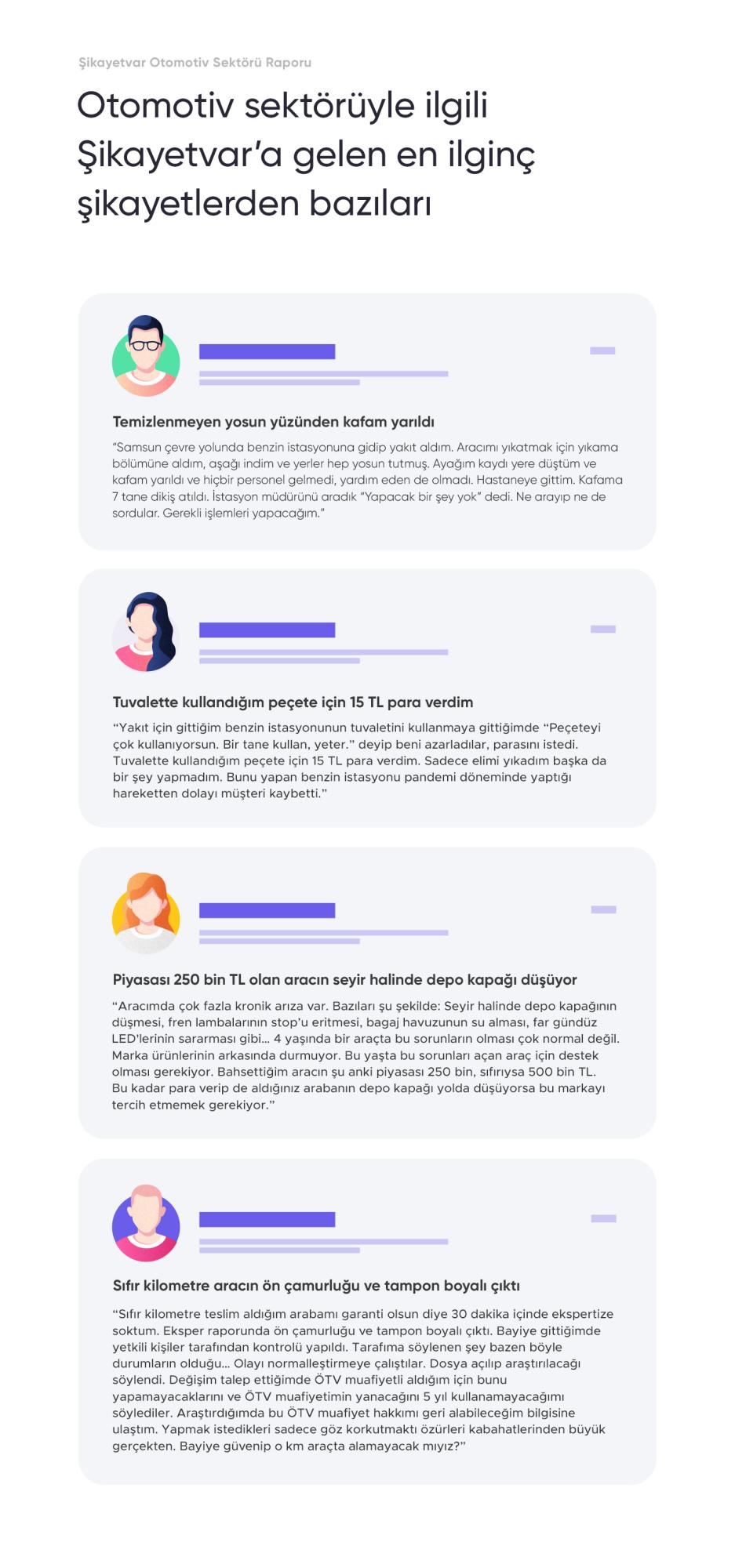 2021’in ilk 8 ayında otomotiv sektöründe neler yaşandı? - Ek 12