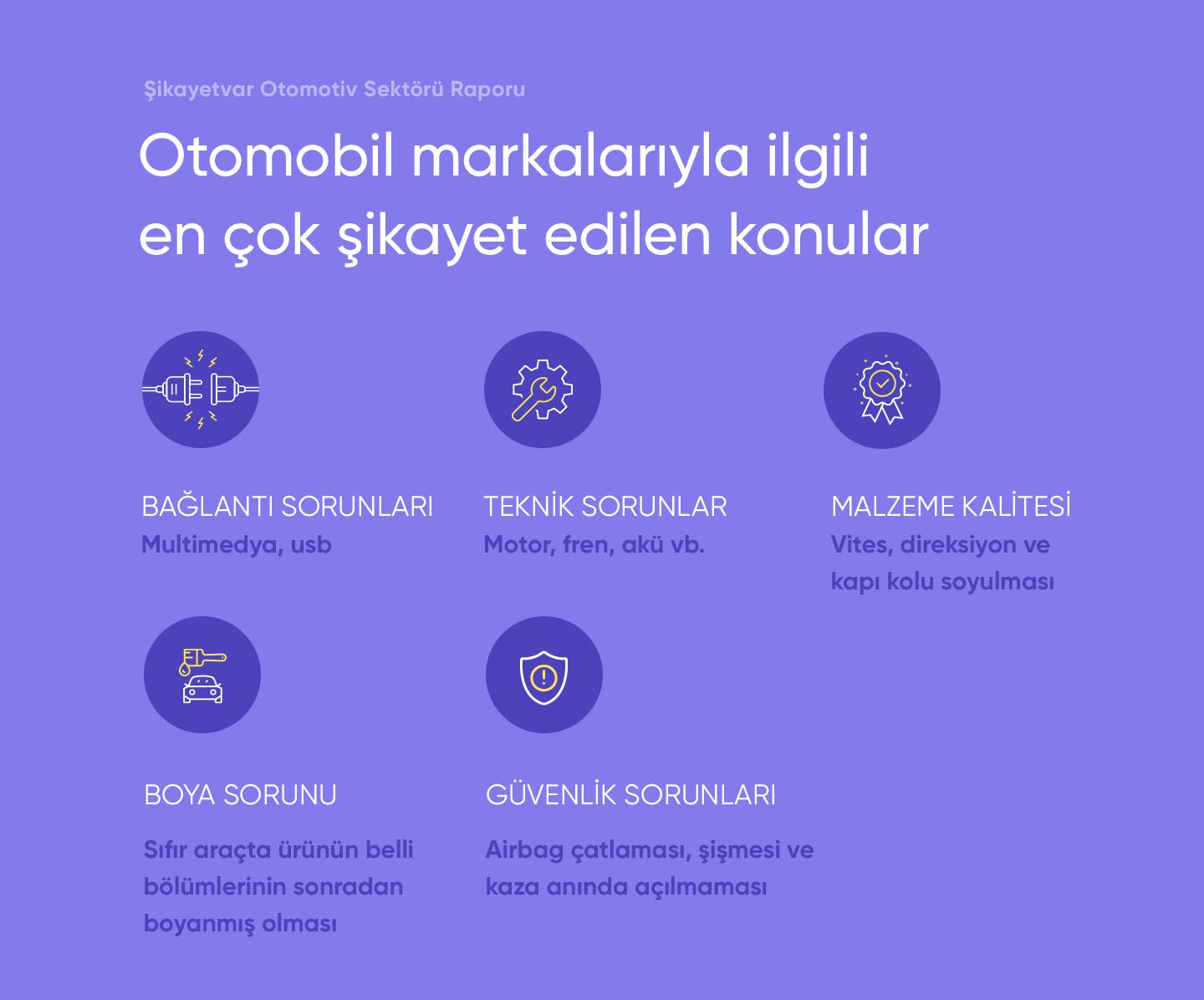 2021’in ilk 8 ayında otomotiv sektöründe neler yaşandı? - Ek 8