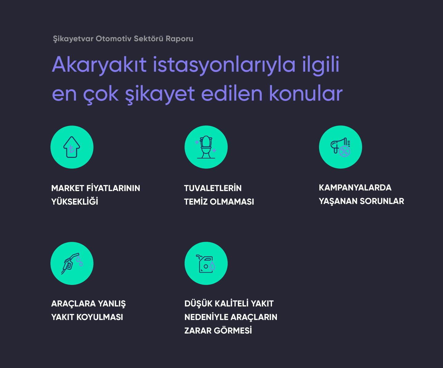 2021’in ilk 8 ayında otomotiv sektöründe neler yaşandı? - Ek 9