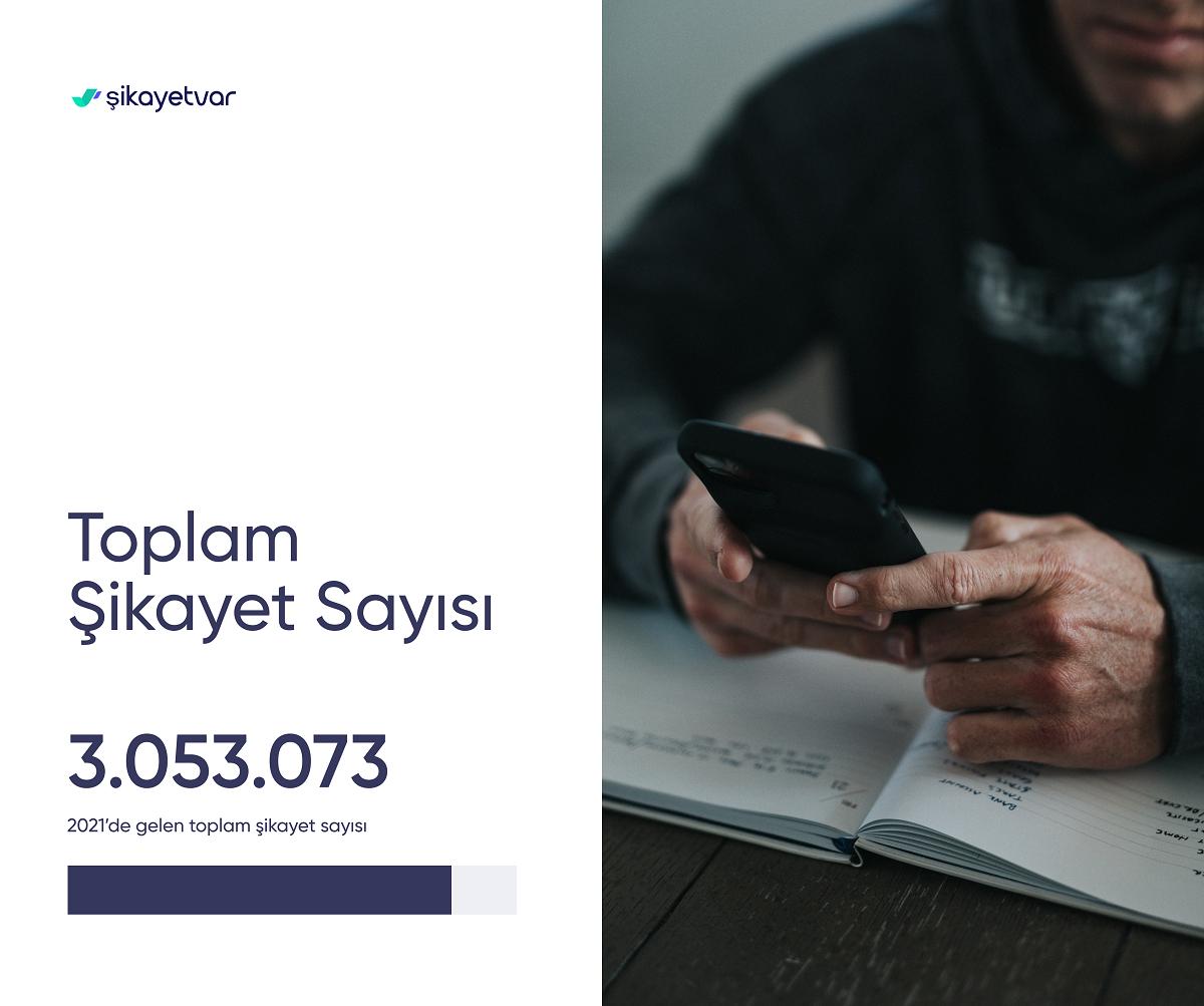 Şikayetvar 2021 verilerini açıkladı: Türkiye'nin en çok şikayet ettiği konular belli oldu! - Ek 5