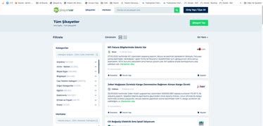 Şikayetvar Nasıl Bu Kadar Popüler Oldu?