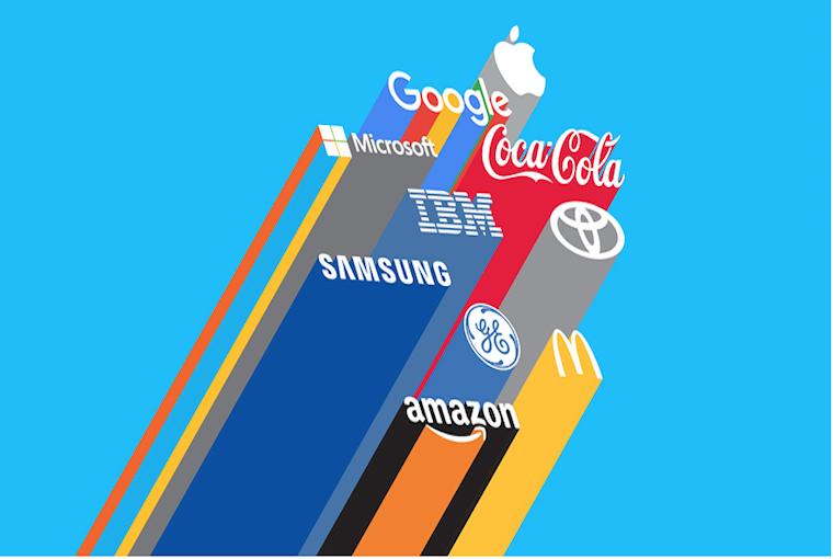 Marka İtibarınızı Güçlendirerek Müşterilerinizin Güvenini Kazanın