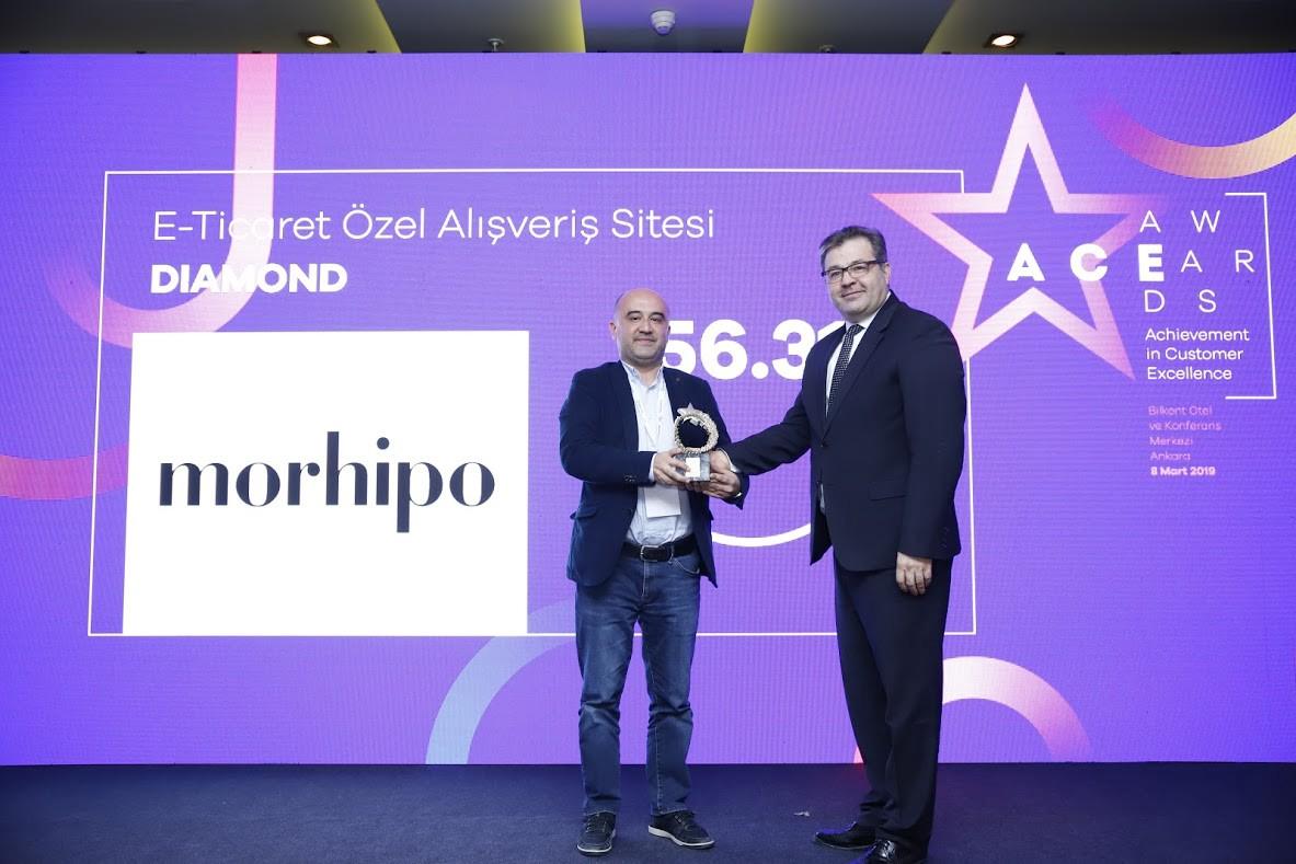 Şikayetvar’a gelen yorumları mutluluğa dönüştüren marka: Morhipo