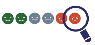 Müşteriler Neden Kötü Yorumlar Yapar, Beklentileri Nelerdir?