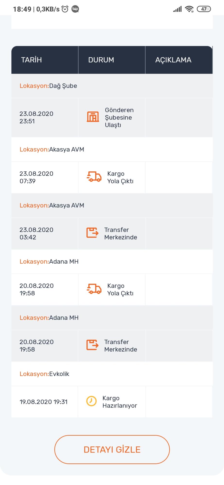 trendyol express siparisimi 3 gundur bulundugum ilde dagitima cikartmiyorlar sikayetvar