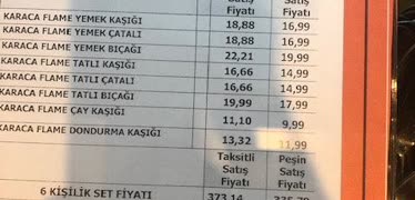 Karaca Zuccaciye Fazla Urun Gosteriyor Eksik Urun Veriyor Sikayetvar