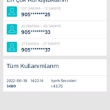Türk Telekom 3480 İçerik Servisi!