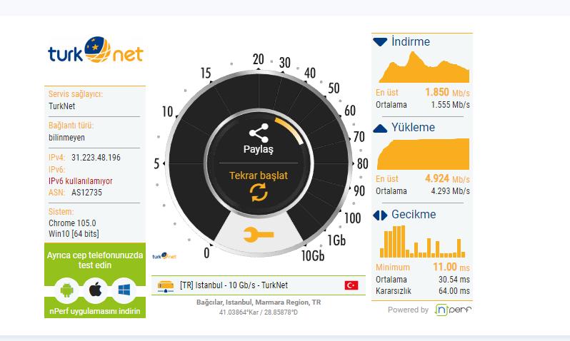 turknet ve turknet mağdur etti Şikayetvar