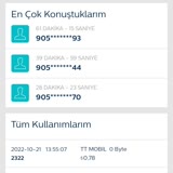 Mobiclub Telefon Numarası ve Üyelik Şikayetleri - Şikayetvar