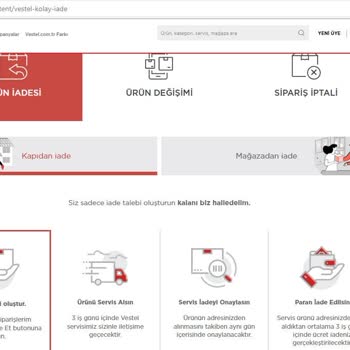 Vestel Kusurlu Su Sebilime 30 Gün Koşulsuz İade Hakkımı Kullandırmıyor