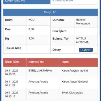 Letoon'dan Satın Aldığım Ürünü Sürat Kargo Kargomu Kaybetti