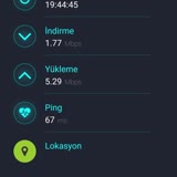 Telefonumdan Türk Telekom Hattı Çekmiyor