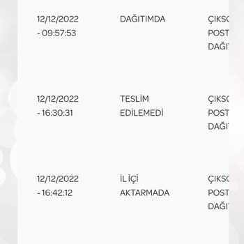 Ptt Kargo Çıksorut Şubesi sürekli Mağdur Ediyor