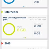 Türk Telekom Sınırsız Sosyal Medya Sorunu