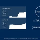 Türk Telekom Hız Problemi Müşteri Hizmetleri İlgisizliği