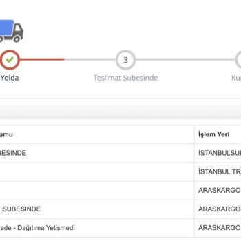 Jetizz - 4 Gündür Kargom Şubede, Dağıtıma Çıkarılmıyor!