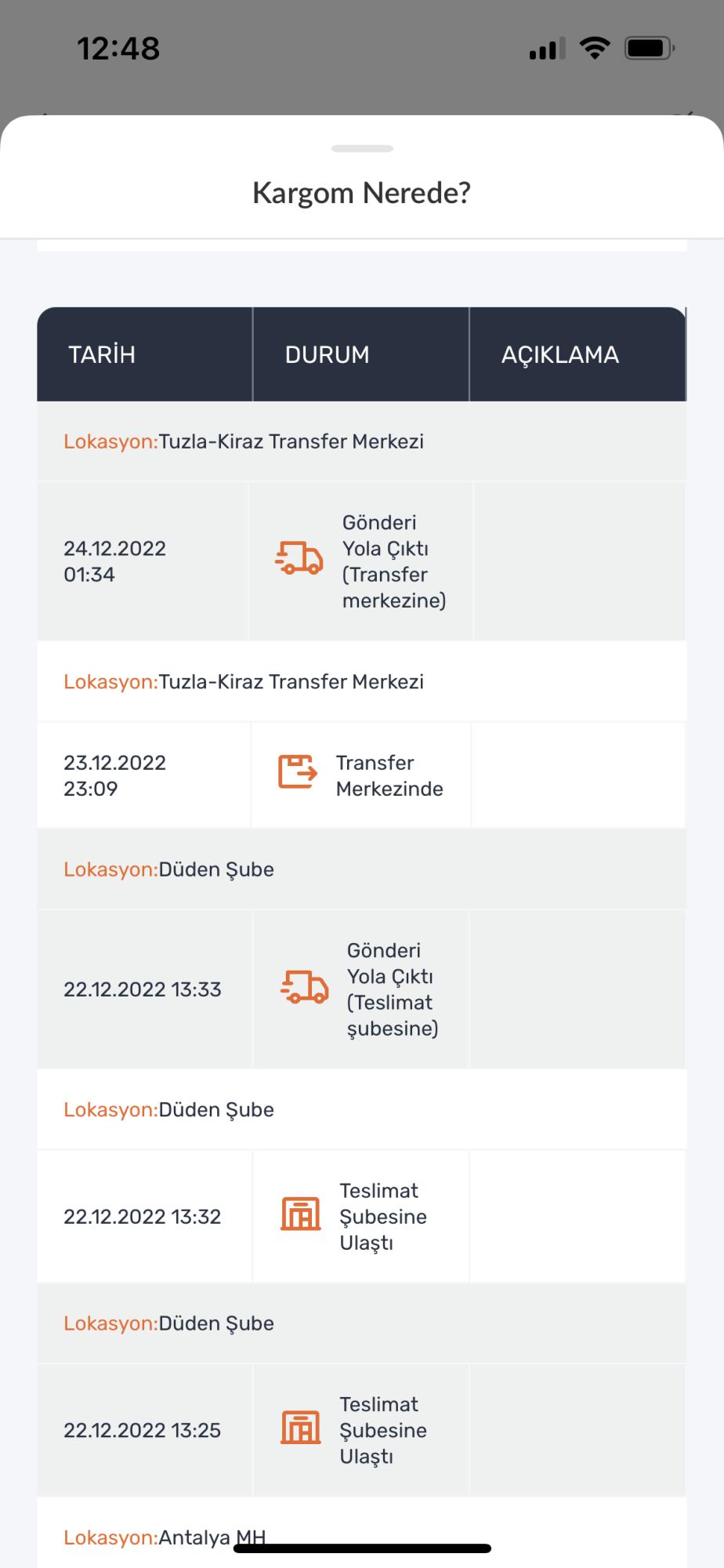 Trendyol lacivert deals şube