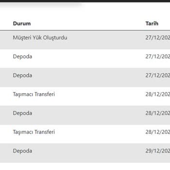 GelAl'ın Siparişimizi Teslim Etmeyişi