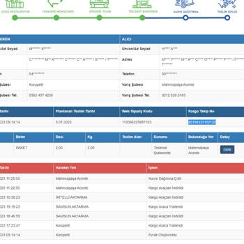 Sürat Kargo Gereksiz İade Ve Personel Umursamazlığı
