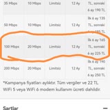 Turkcell Superonline Fahiş Fiyat