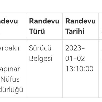 Nüfus ve Vatandaşlık İşleri 2023 Yılı Sürücü Belgesi Ücret Farkı Alınması