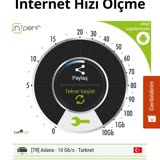 TurkNet Müşteri Hizmetlerine Bağlanma, İnternette Kopma, Hız Problemi