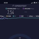 Superonline Fiber İnternet DSmart ADSL'den Kötü Oldu Artık