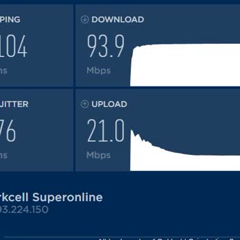 Superonline Stabil Olmayan İnternet, Çözemiyorlar (jitter:76)