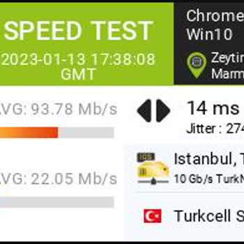 Superonline Stabil Olmayan İnternet, Çözemiyorlar (jitter:76)