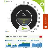 TurkNet Akşam Saatlerinde Hız Problemi