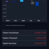 BTC Türk Sitem Mağdurları...