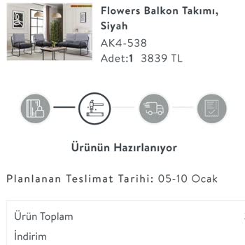 Vivense Teslimat Gecikmesi Hakkında