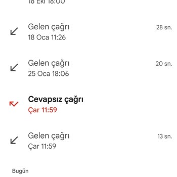 Garanti Bbva İstenmeyen Aramalar