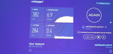 Türk Telekom Telekom Desteklemeyen Hizmet Ve Yavaş İnternet!