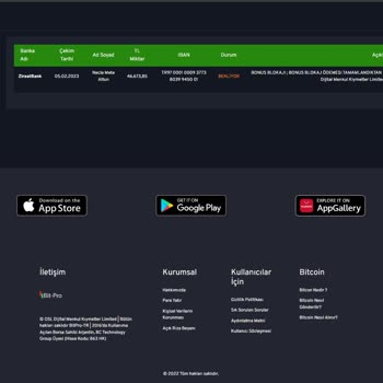 Bitprotr.com Dolandırıcımı Yoksa Güvenilirmi