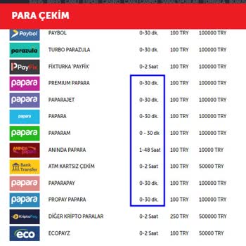 Marsbahis Mağduriyeti Ve Canlı Destek Rahatlığı!