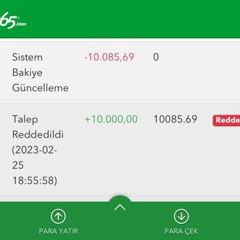 Tipobet Kazandığım Parayı Aktarım Yaptınız Diye Yatırmıyor
