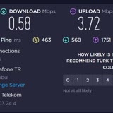 Türk Telekom İnternet Yavaşlığı Ve  Kesinti Sorunu
