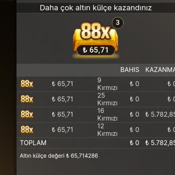 Sahabet bakiyemi Silip Sıfırladı