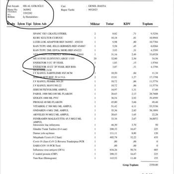 SGK Medipol Bahçelievler Hastanesi Kötü Hizmeti