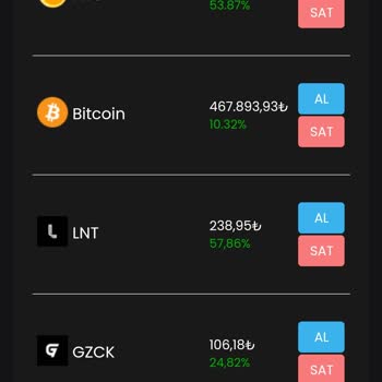 Financewalletpro.com Cripto Sitesi
