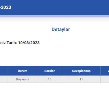 Btk Akademi BTK Akademide Tekrar Sınava Girememe Problemi