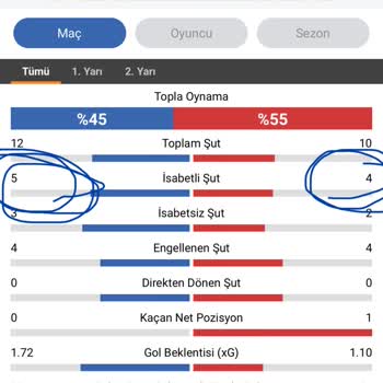 Bahisbeta Pişmanlıktır Kazanmış Olduğum Bahisimi Kaybetti Yaptılar