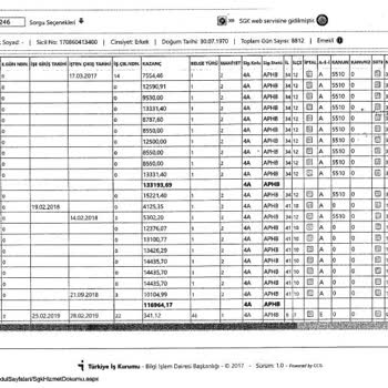 SGK E-Devlet Üzerinden EYT Başvurusu Yapamıyorum