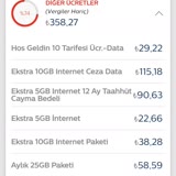 Türk Telekom Hukuka Aykırı Cayma Bedeli