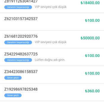 İngdi Amazon Üzerinden E Ticaret